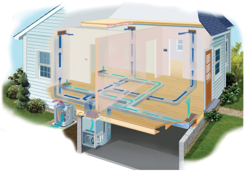 The Most Efficient Cooling System for Your Home: A Guide for Homeowners